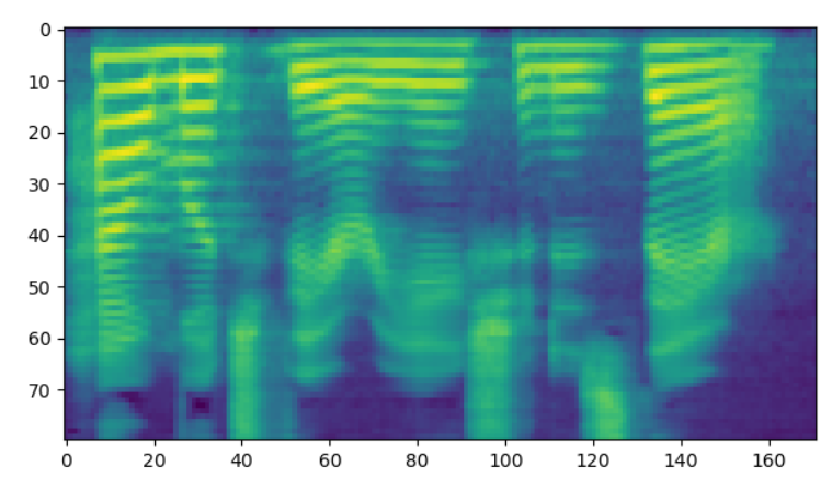 Flowtron对比实验 | An Autoregressive Flow-based Generative Network for Text ...